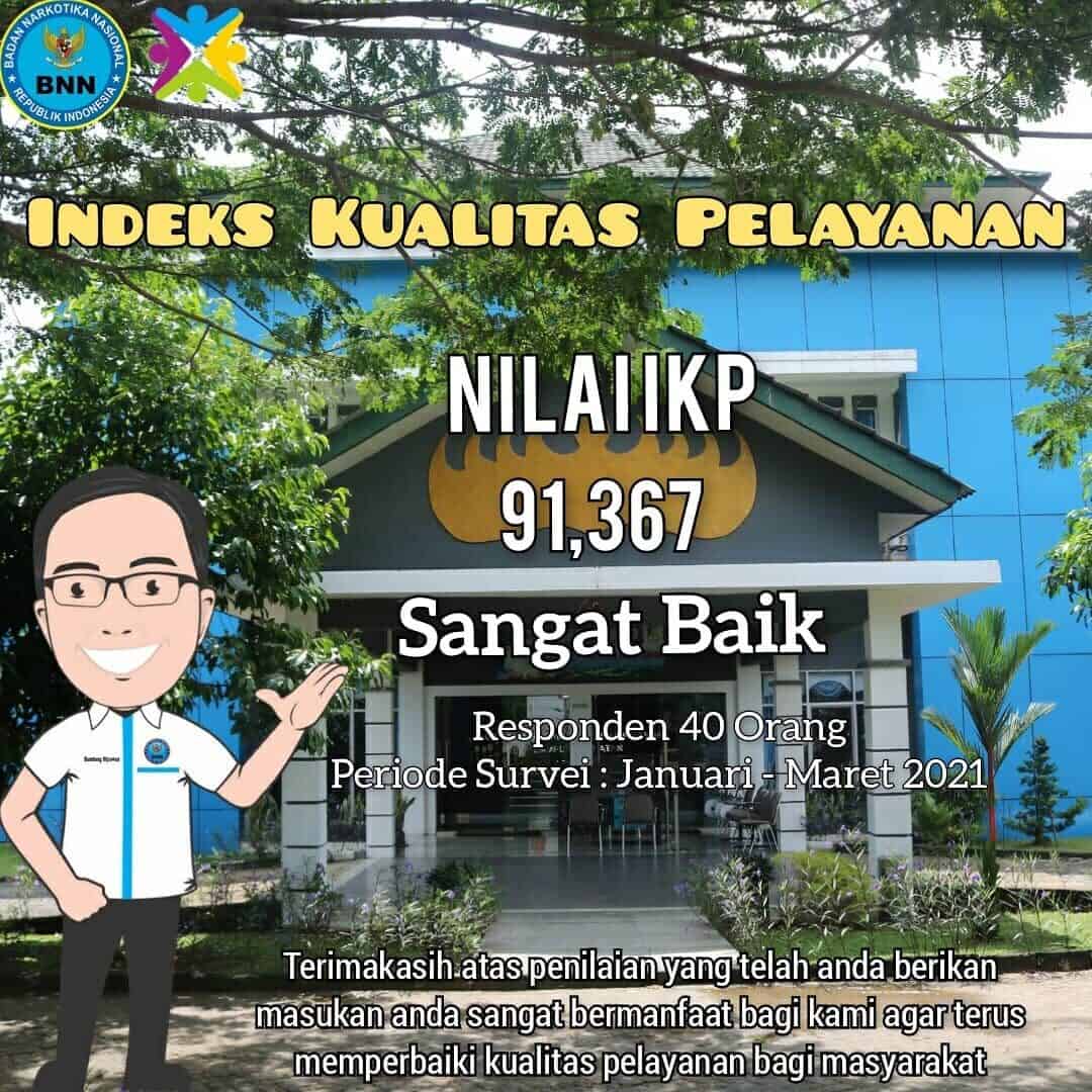 Indeks Kualitas Pelayanan Indeks Kualitas Pelayanan
