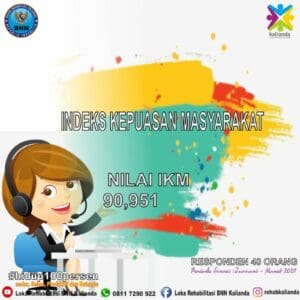 Indeks Kepuasan Masyarakat Indeks Kepuasan Masyarakat