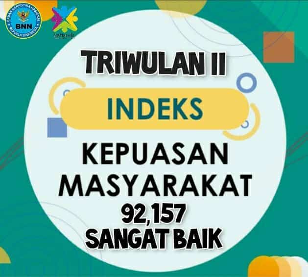 Indeks Kepuasan Masyarakat Indeks Kepuasan Masyarakat