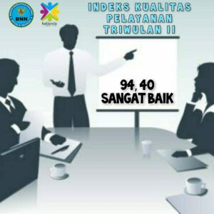 Indeks Kwalitas Layanan Indeks Kwalitas Layanan