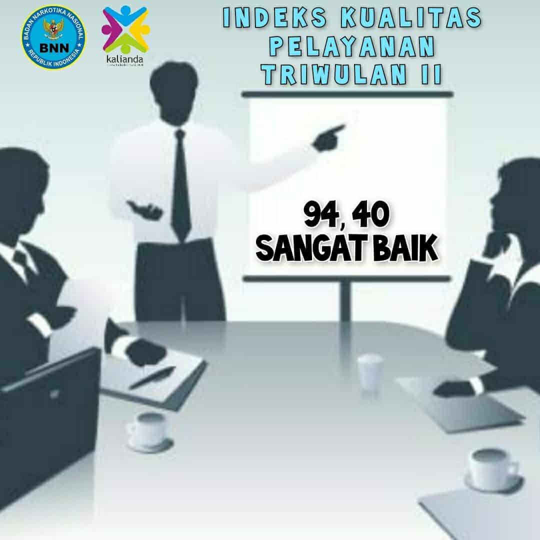 Indeks Kwalitas Layanan Indeks Kwalitas Layanan