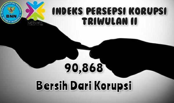 Indeks Presepsi Korupsi