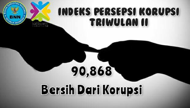 Indeks Presepsi Korupsi Indeks Presepsi Korupsi