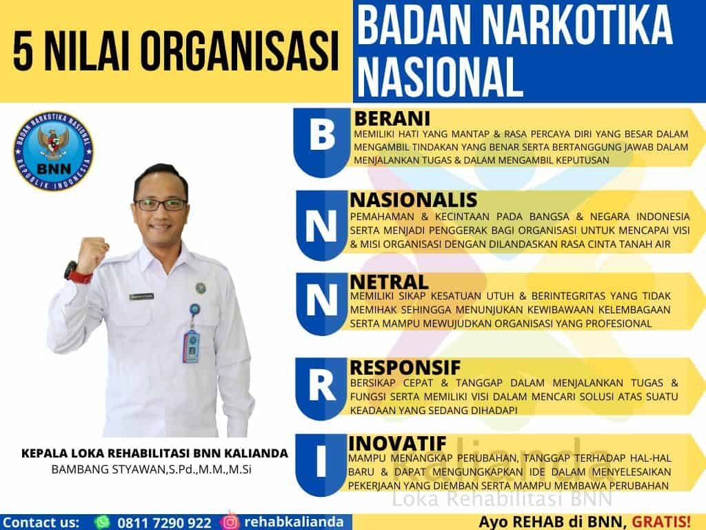 Visi dan Misi BNN