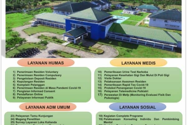 28 Standar Pelayanan