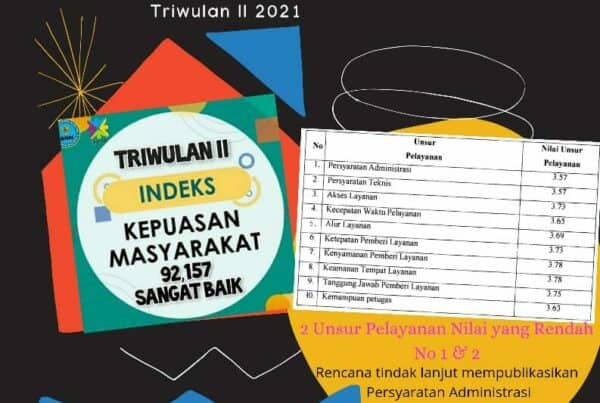 Indeks kepuasan Masyarakat