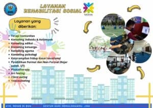 Layanan Rehabilitasi Sosial Layanan Rehabilitasi Sosial