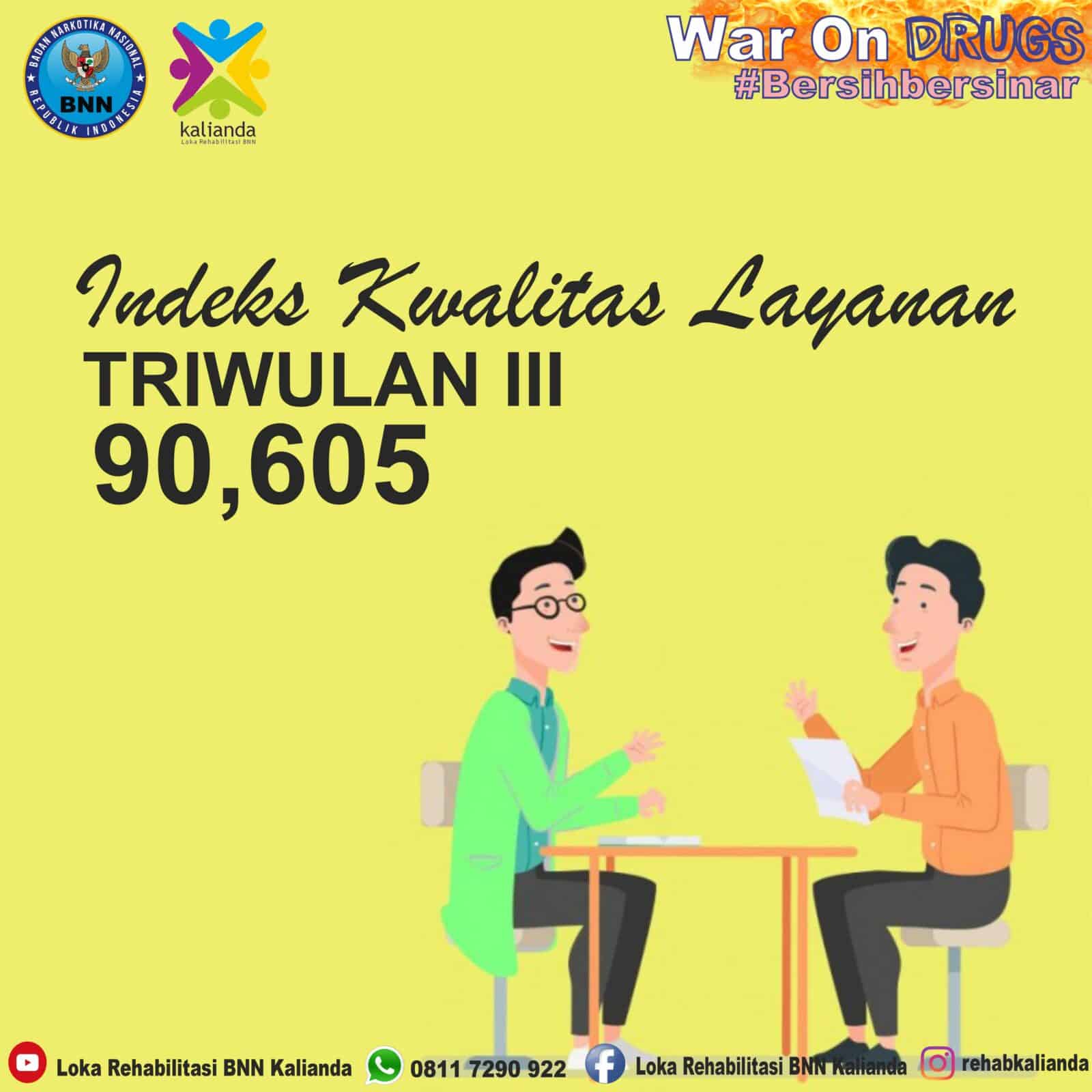 Indeks Kwalitas Layanan Konsep Otomatis