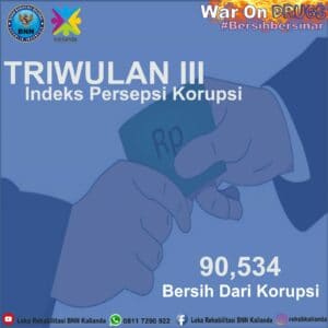 Indeks Persepsi Korupsi Indeks Persepsi Korupsi
