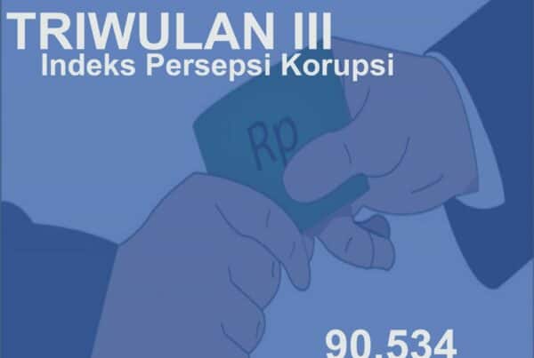 Indeks Persepsi Korupsi