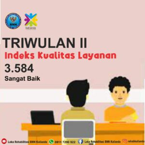 survei index Kualitas Layanan survei index Kualitas Layanan